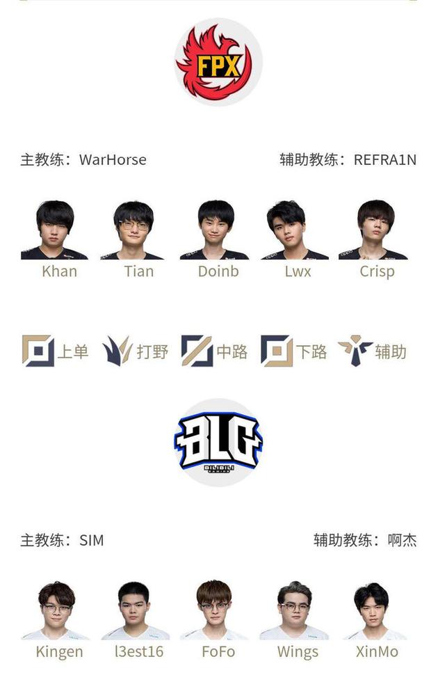 们将努力挑 们将努力挑