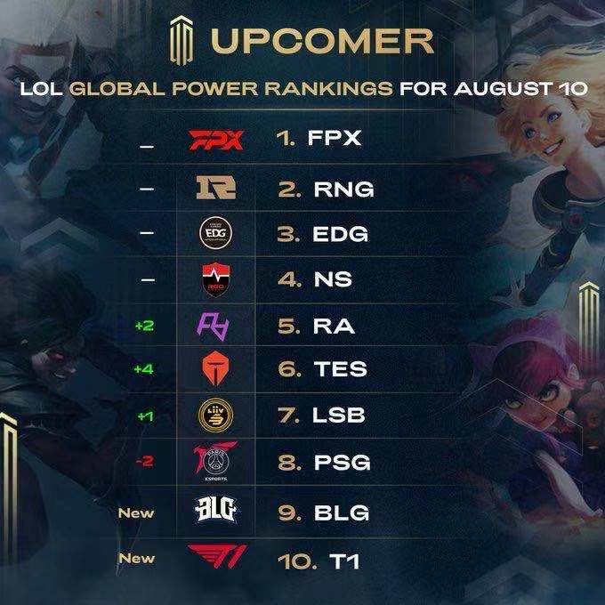 老友聚集下 老友聚集下